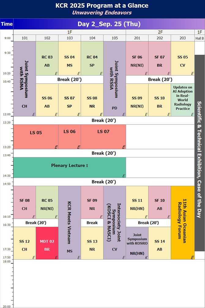 Day2 Sep 25 (Thu)